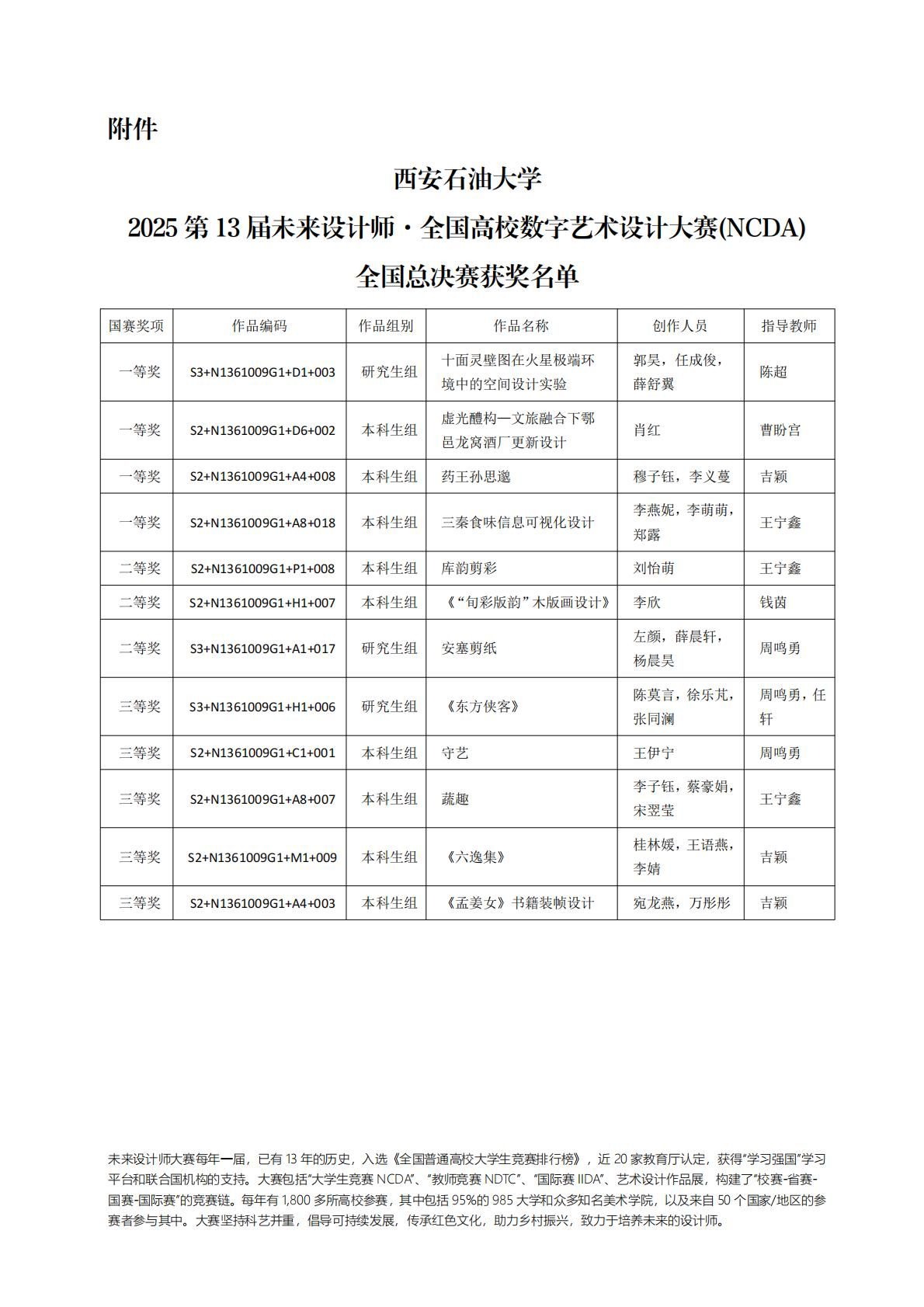 beat365官方网站_N1361009G1_02